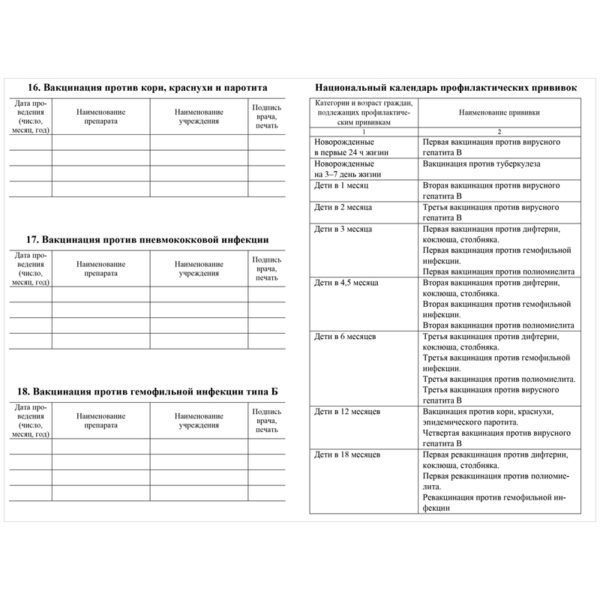 Сертификат о профилактических прививках 6л., A5, на скрепке, блок офсет