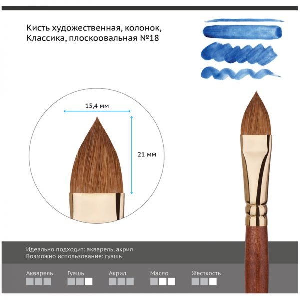 Кисть художественная колонок Гамма "Классика", плоскоовальная №18