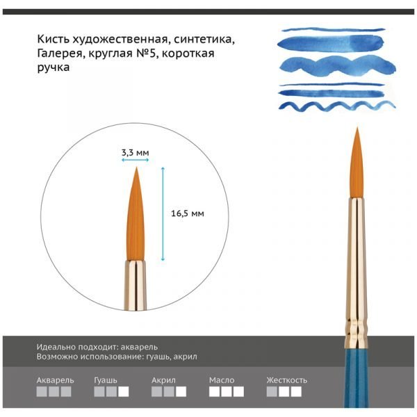 Кисть художественная синтетика Гамма "Галерея", круглая №5, короткая ручка