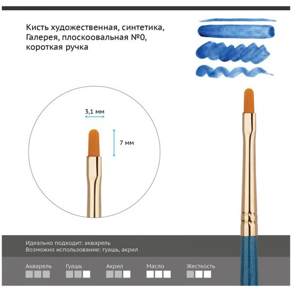 Кисть художественная синтетика Гамма "Галерея", плоскоовальная №0, короткая ручка