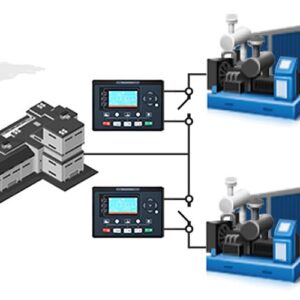 Синхронизация для ДГУ 210-320 кВт ComAp