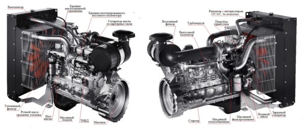 Дизельный генератор ТСС АД-100С-Т400-1РМ20