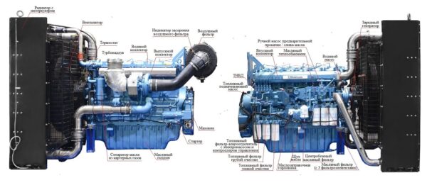 Baudouin 6M33G715/5e2