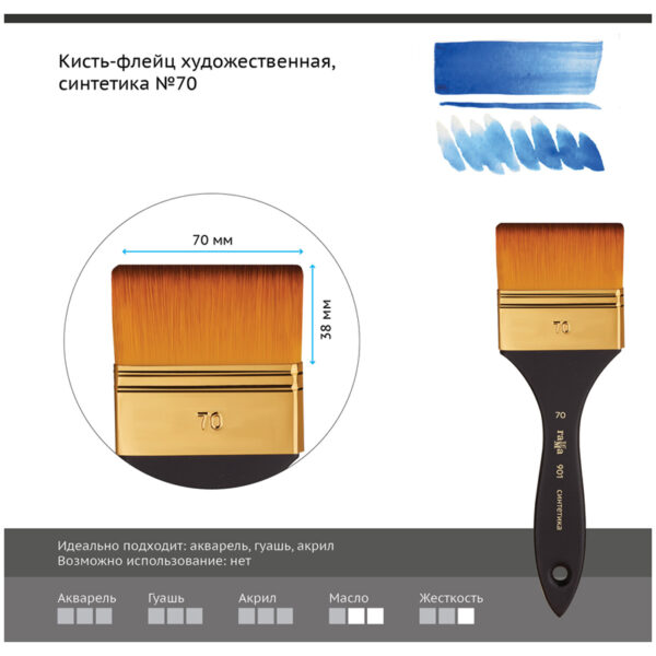 Кисть-флейц художественная Гамма, синтетика, №70