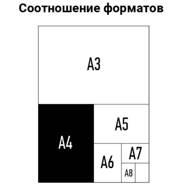 Обложка А4 OfficeSpace "Глянец" 250г/кв.м, красный картон, 100л.