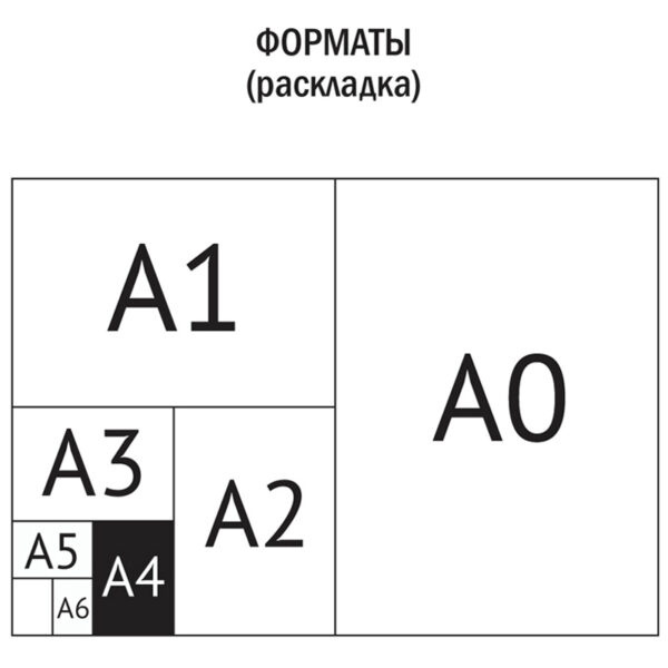 Бумага масштабно-координатная OfficeSpace, А4 16л., оранжевая, на скрепке