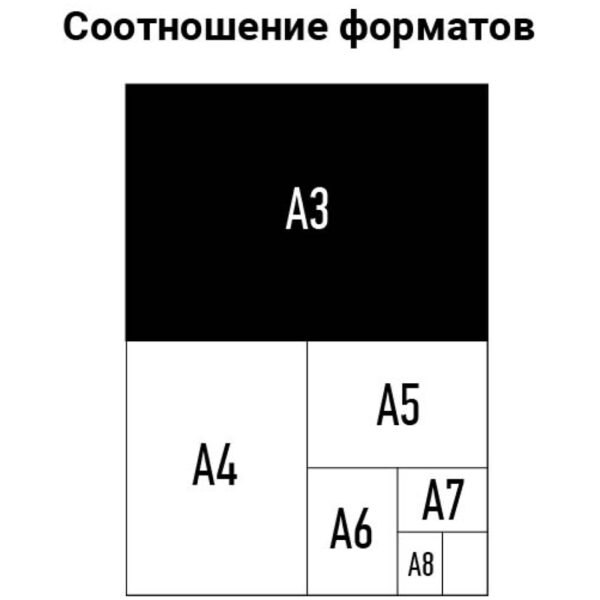 Обложка А3 OfficeSpace "Кожа" 230г/кв.м, синий картон, 100л.