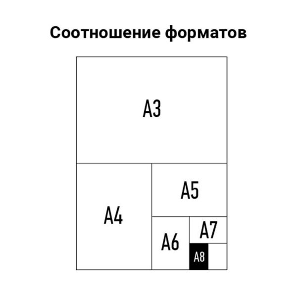 Пленка для ламинирования А8 OfficeSpace 54*86мм, 100мкм, глянец, 100л.