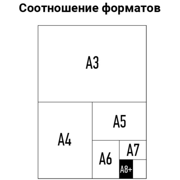 Пленка для ламинирования А8+ OfficeSpace 65*95мм, 100мкм, глянец, 100л.