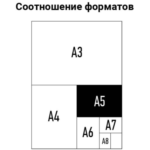 Пленка для ламинирования А5 OfficeSpace 154*216мм, 100мкм, глянец, 100л.