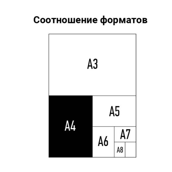 Пленка для ламинирования А4 OfficeSpace 216*303мм, 125мкм, глянец, 100л.