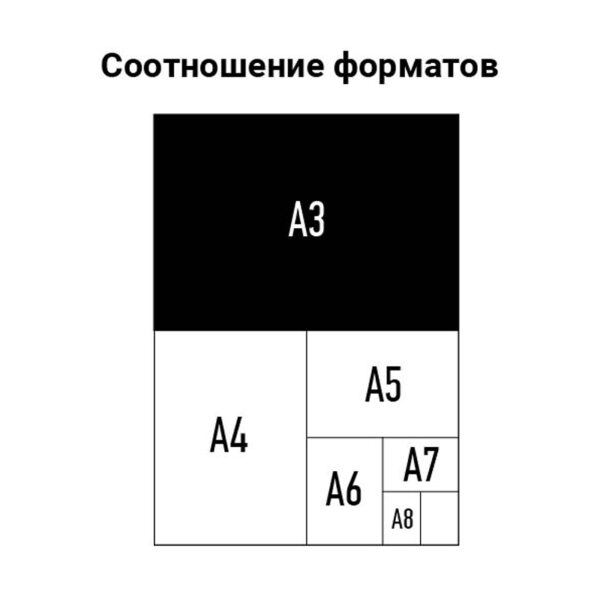 Пленка для ламинирования А3 OfficeSpace 303*426мм, 80мкм, глянец, 100л.