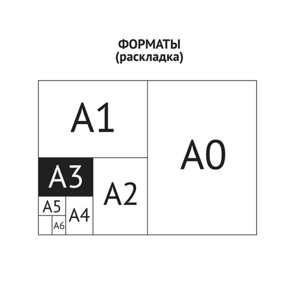 Папка художника А3 ArtSpace, синий с рисунком, ткань, с карманами, на молнии