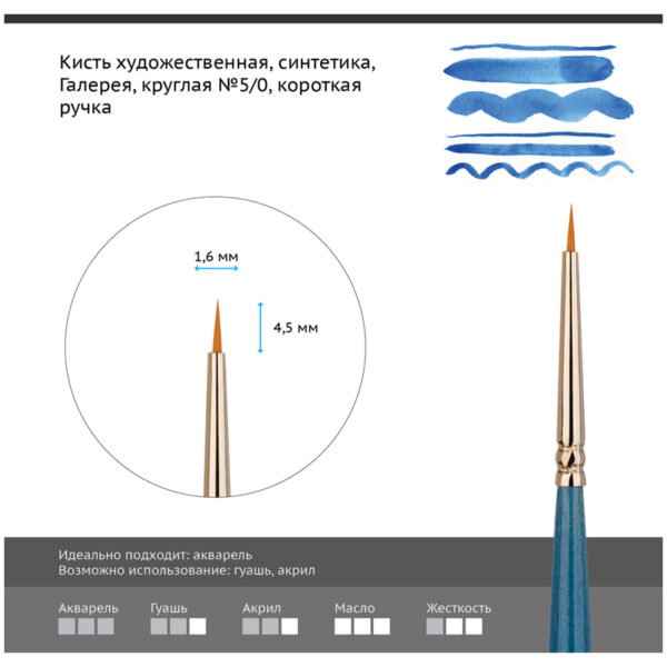 Кисть художественная синтетика Гамма "Галерея", круглая №5/0, короткая ручка