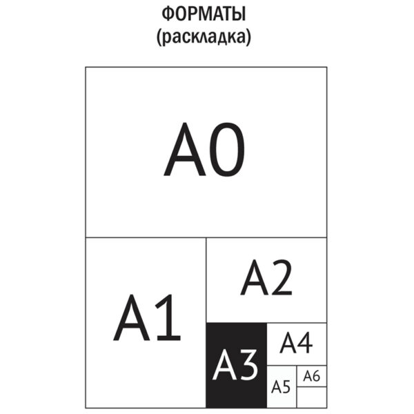 Папка для акварели, 10л., А3, ArtSpace "Ромашки", блок рис. бум., 180г/м2