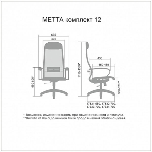 Кресло руководителя Метта Комплект 12, CH, сетка X2 черная/черная, топ-ган (101/003)