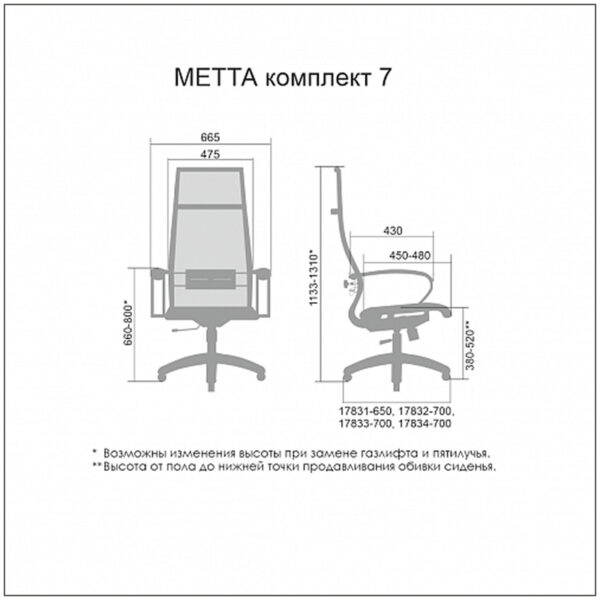 Кресло руководителя Метта Комплект 7, CH-2, сетка черная/черная, топ-ган (101/004)