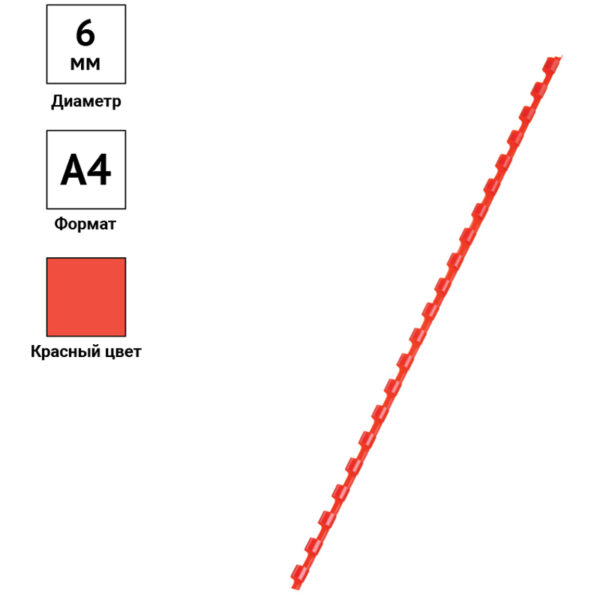 Пружины пластик D=06мм OfficeSpace, красный, 100шт.