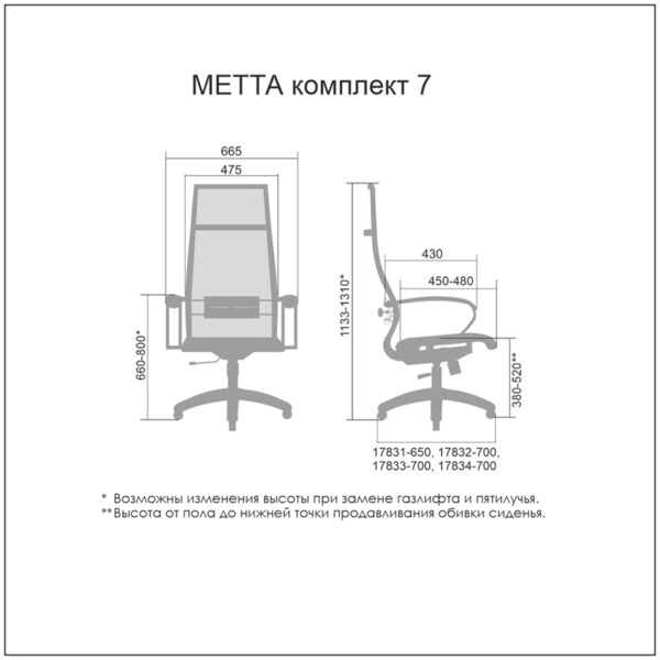 Кресло руководителя Метта Комплект 7, CH-2, сетка серая/черная, топ-ган (101/004)