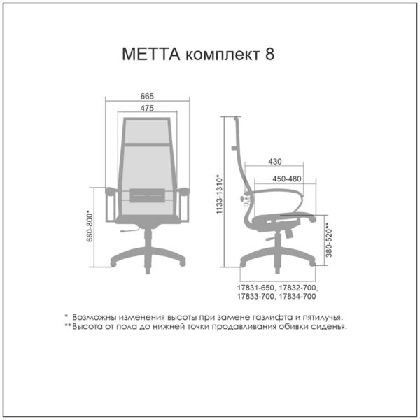 Кресло руководителя Метта Комплект 4, CH, сетка белая/белая, топ-ган (101/003)