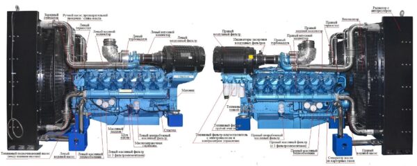 Baudouin 12M26G1100/5