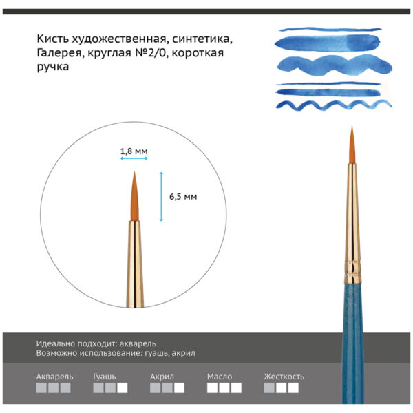 Кисть художественная синтетика Гамма "Галерея", круглая №2/0, короткая ручка