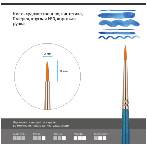 Кисть художественная синтетика Гамма "Галерея", круглая №0, короткая ручка