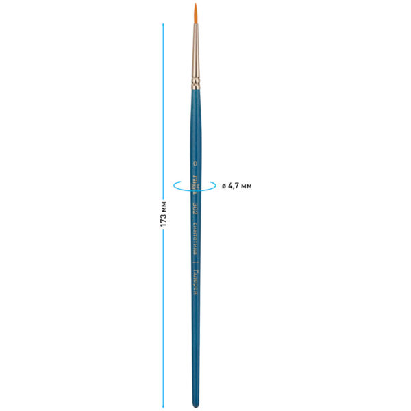 Кисть художественная синтетика Гамма "Галерея", круглая №0, короткая ручка