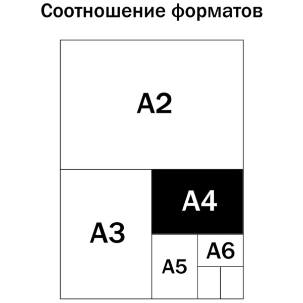 Альбом для рисования 20л., А4, на скрепке ArtSpace "Микс. Ассорти"