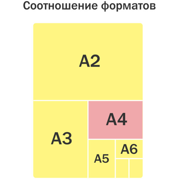 Папка с ручками А4 ArtSpace "Unicorn", полиэстер, на молнии, 70мм