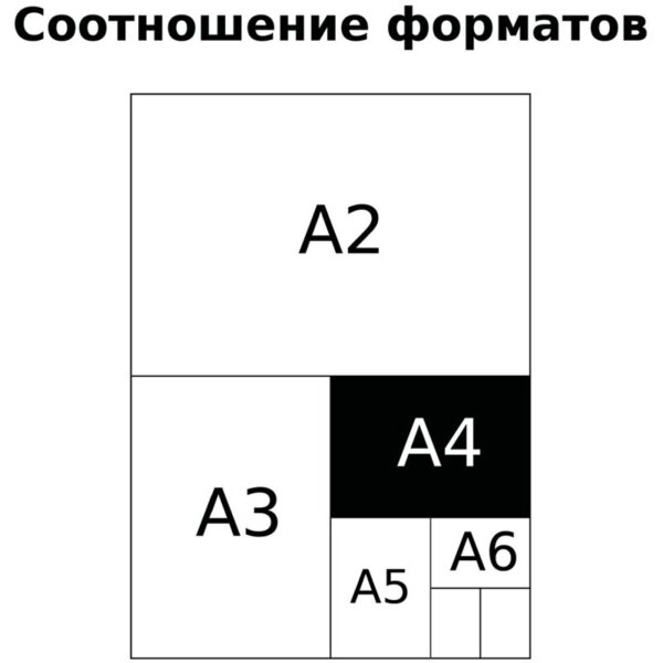 Сменный блок 120л., А4, BG, белый, пленка т/у