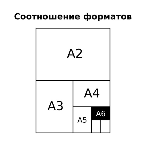 Блокнот А6 32л., на скрепке BG "Как делишки?", блестки, ассорти