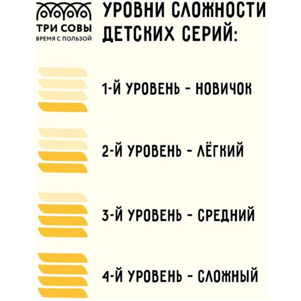 Набор досок для выжигания по дереву ТРИ СОВЫ "Динозавры", 8шт., 15*21см, картонная коробка