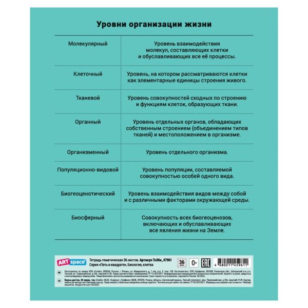 Тетрадь предметная 36л. ArtSpace "Пять в квадрате" - Биология, эконом