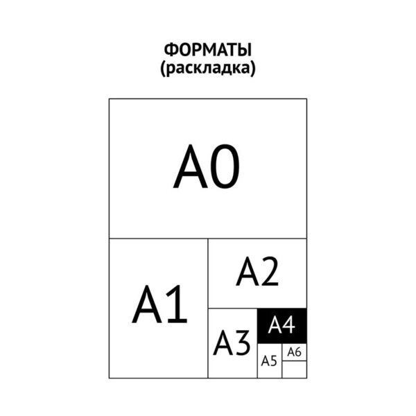 Альбом для рисования 08л., А4, на скрепке ArtSpace "Русалки. Mermaid at heart", эконом