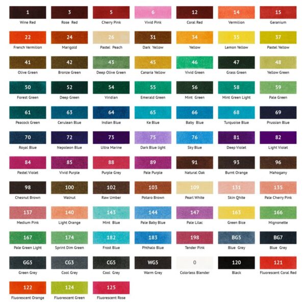 Набор маркеров для скетчинга MESHU 80цв., основные цвета