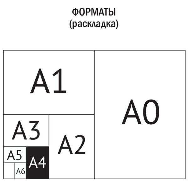 Бумага масштабно-координатная OfficeSpace, А4 10л., голубая, в папке