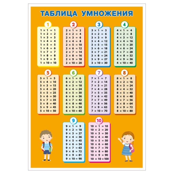 Плакат обучающий Росмэн "Таблица умножения", двусторонний, А4
