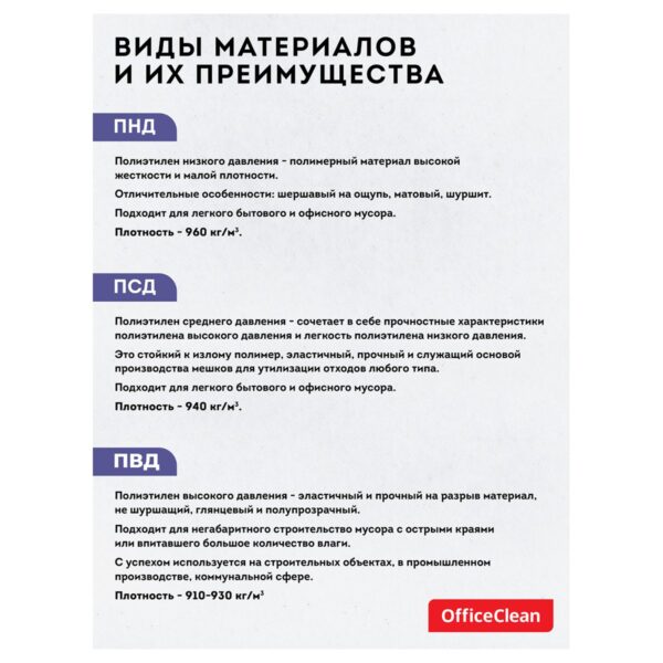 Мешки для мусора 120л OfficeClean ПСД, 70*110см, 18мкм, 10шт., черные, в рулоне