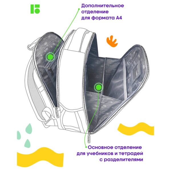Ранец Berlingo Expert Mini "Meow colors" 36*27*14см, 2 отделения, 2 кармана, анатомическая спинка, мешок для обуви