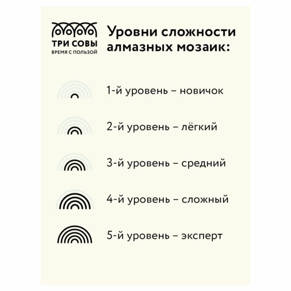 Алмазная мозаика ТРИ СОВЫ "Белая лошадь", 30*40см, холст, картонная коробка с пластиковой ручкой