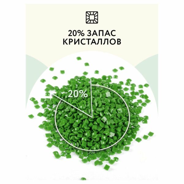 Алмазная мозаика ТРИ СОВЫ "Ромашки", 40*50см, холст, картонная коробка с пластиковой ручкой