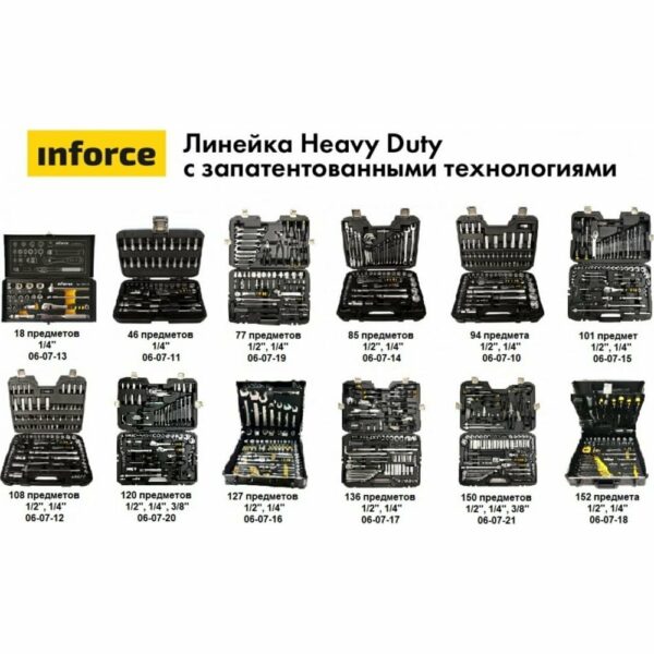 Набор инструмента Inforce 06-07-10