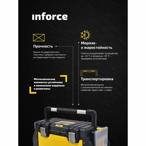 Ящик для инструмента Inforce 06-20-04