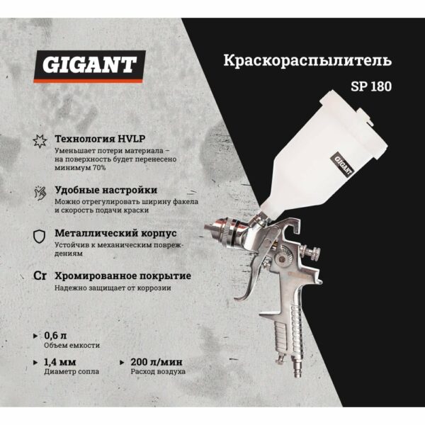 Краскораспылитель Gigant SP 180