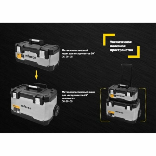 Металло-пластиковый ящик для инструментов Inforce 06-20-08