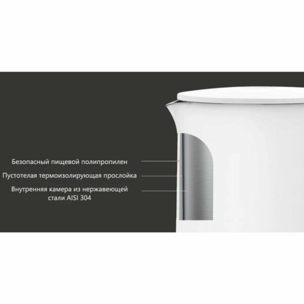 Чайник XIAOMI Electric Kettle 2, 1,7 л, закрытый нагревательный элемент, двойные стенки, белый, BHR5927EU