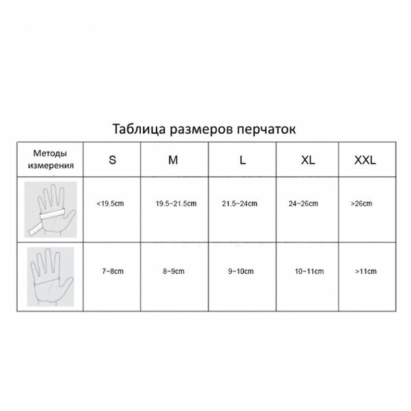 Перчатки латексные смотровые, 25 пар (50 шт.), сверхпрочные, размер L (большой), DERMAGRIP High Risk, D1403-14