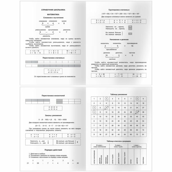 Дневник 1-4 кл. 48л. (твердый) BG "Карандаши", глянцевая ламинация