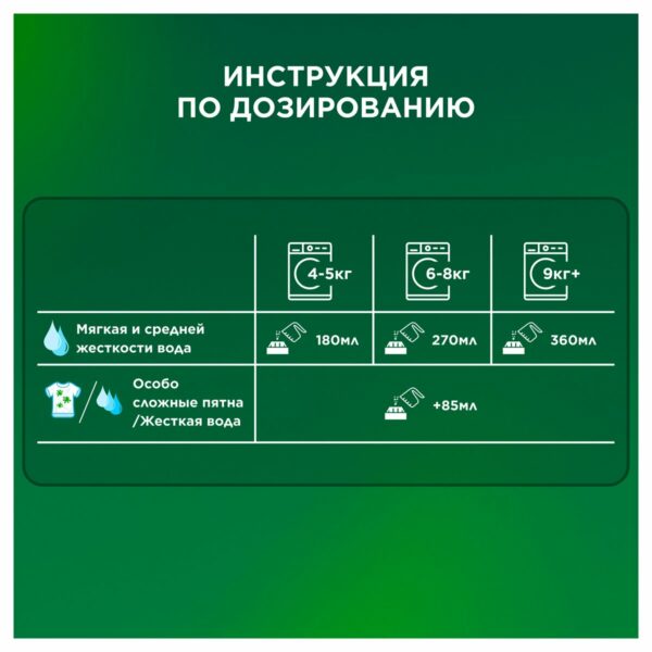 Порошок для машинной стирки Ariel "Color", 3кг